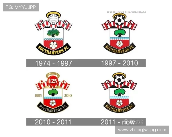 英超各球队队徽尺寸的标准与变化