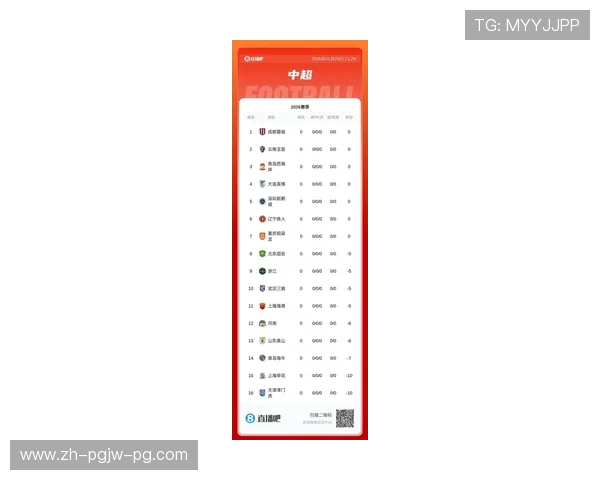 广州恒大本赛季中超积分情况及争冠形势展望 广州恒大本赛季中超积分情况及争冠形势展望