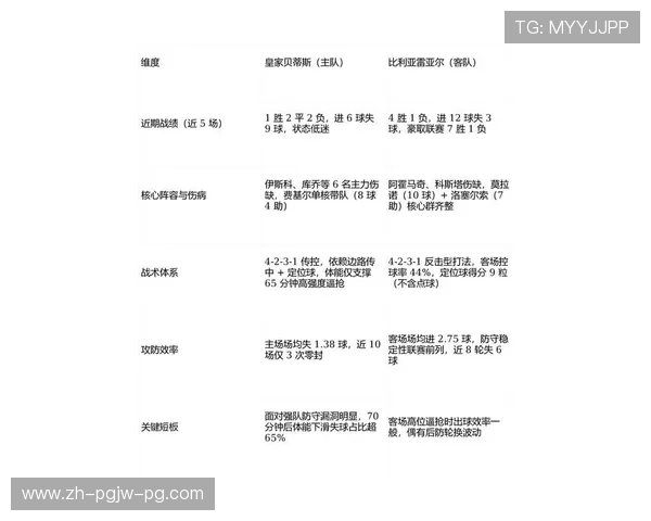 西甲联赛一共多少轮比赛详细介绍 西甲联赛一共多少轮比赛详细介绍