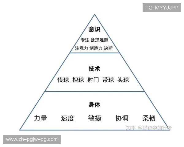 限外令下的联赛格局中国足球金字塔如何稳固基底 限外令下的联赛格局中国足球金字塔如何稳固基底